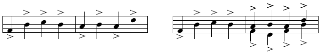 auto notehead or stem side accent example