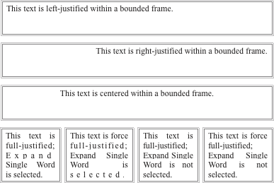 Justification examples