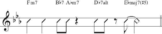 Times chord suffixes